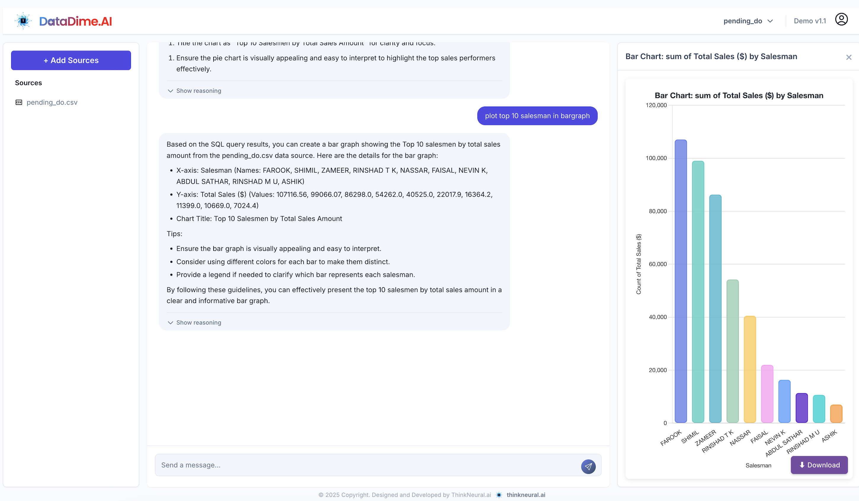 DataDime Ai Dashboard