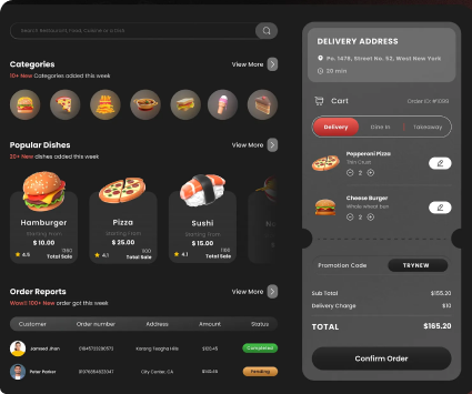 Restromind.AI feature